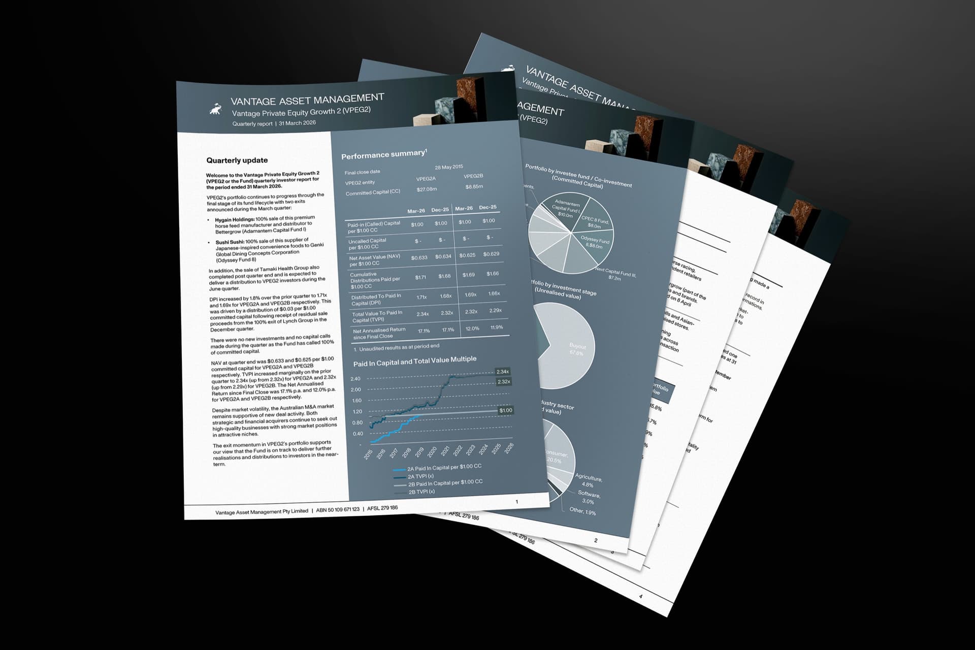 Vantage quarterly investor report, printed